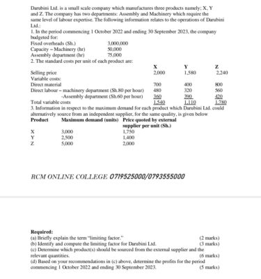 MA limiting factor analysis