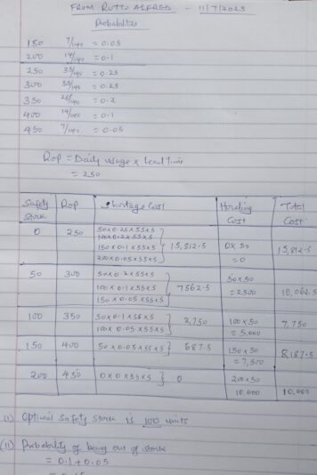 WEEK 2_ SAFETY STOCK.