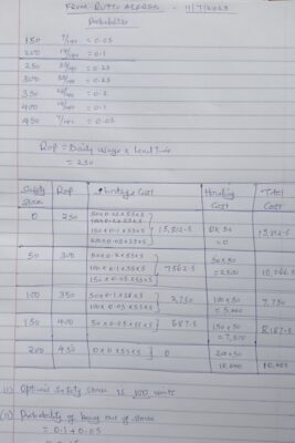 WEEK 2_ SAFETY STOCK.
