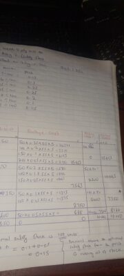 17525488946741025630229197844964