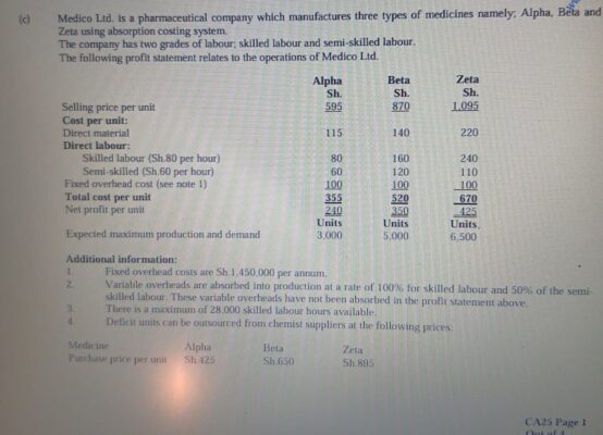 Limiting factor analysis assignment