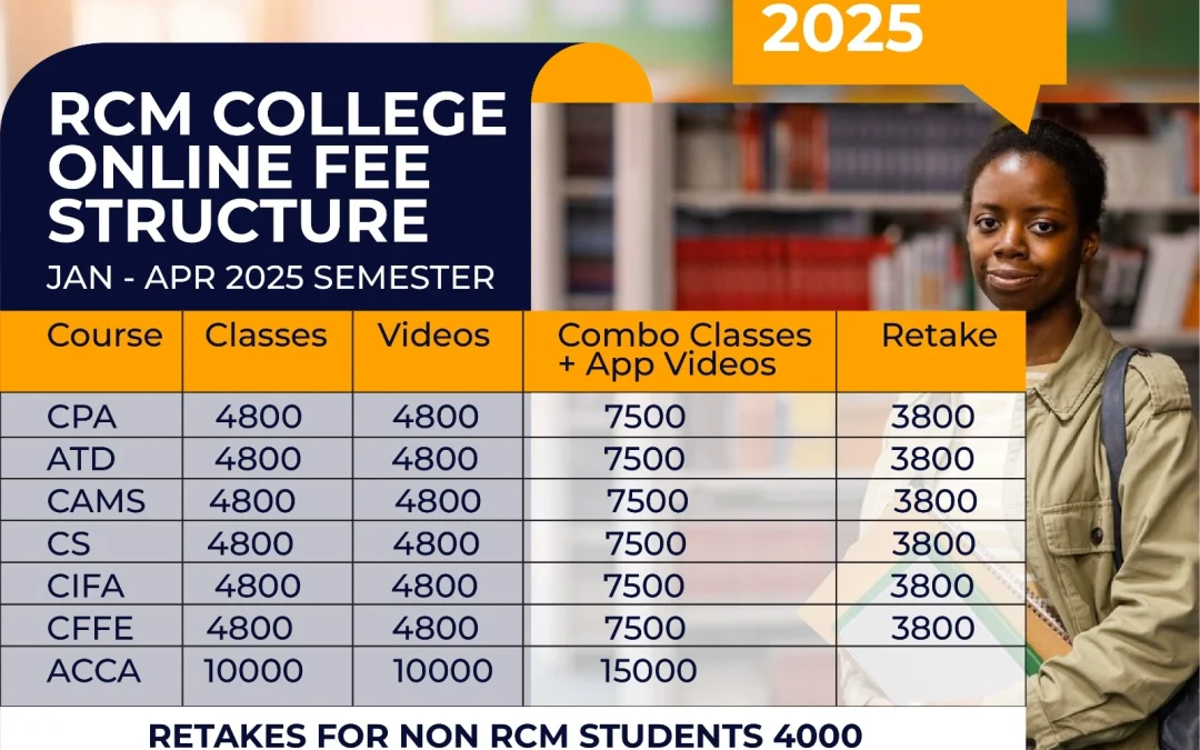 CPA, ATD, CIFA and BDA January-April 2025 Semester Intake