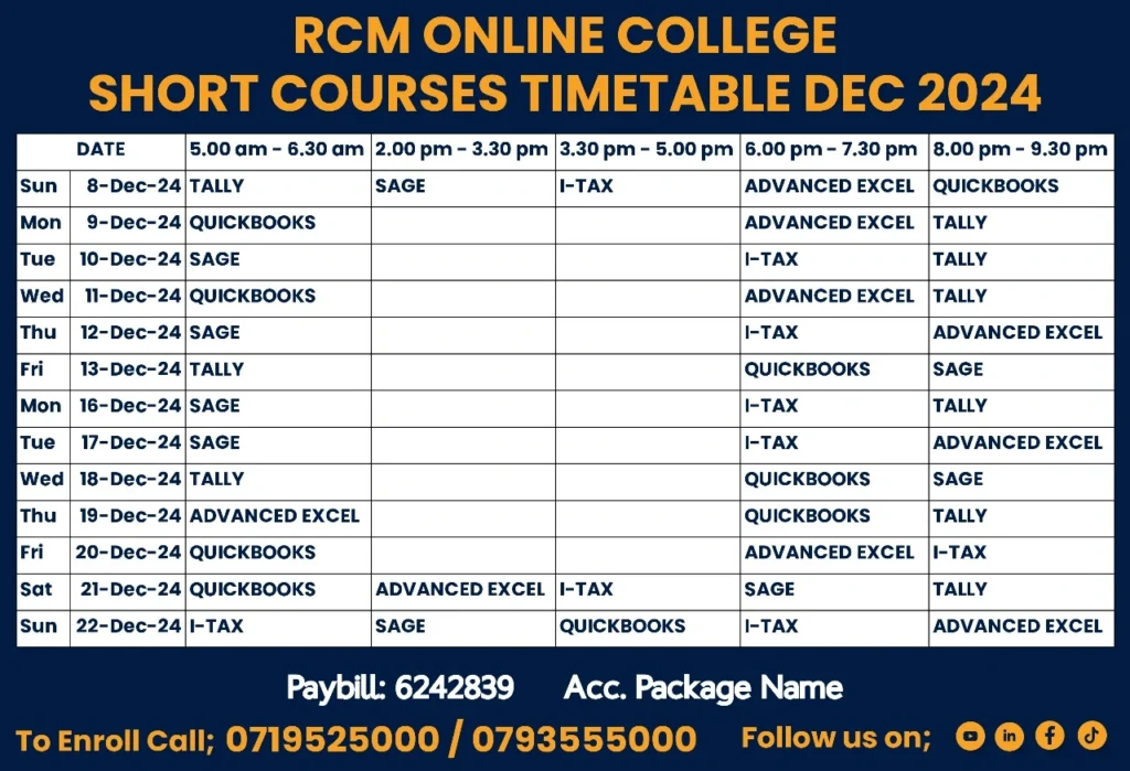Unlock Your Potential with RCM College's Practical Accounting Short Courses, Practical accounting skills, RCM College short courses, accounting training Kenya, hands-on accounting skills, accounting career growth