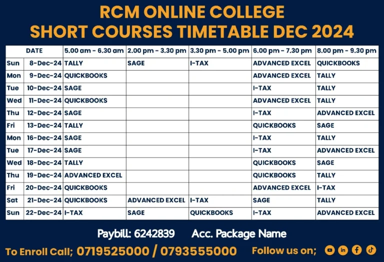 Unlock Your Potential with RCM College's Practical Accounting Short Courses, Practical accounting skills, RCM College short courses, accounting training Kenya, hands-on accounting skills, accounting career growth